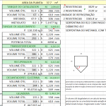 Planilha de projeto