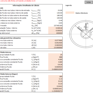 Planilha de dimensionamento de trocadores de tubo duplo